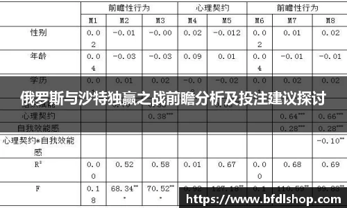 俄罗斯与沙特独赢之战前瞻分析及投注建议探讨